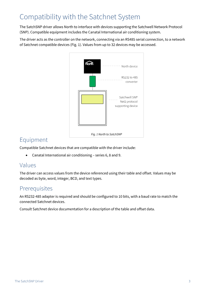 Preview thumbnail of page 3 of the SatchSNP Driver Manual PDF document.